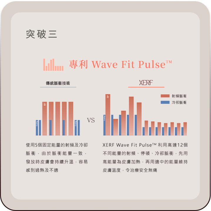 突破三